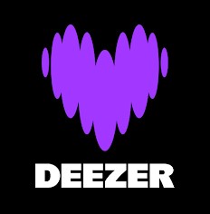 Hình thu nhỏ Deezer: Music & Podcast Player